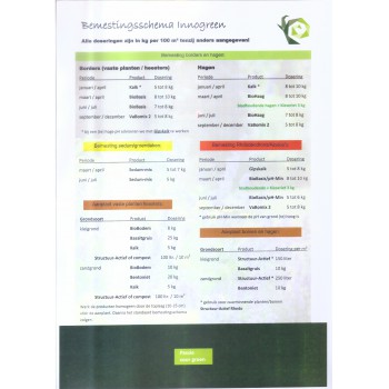 Bemestingsschema