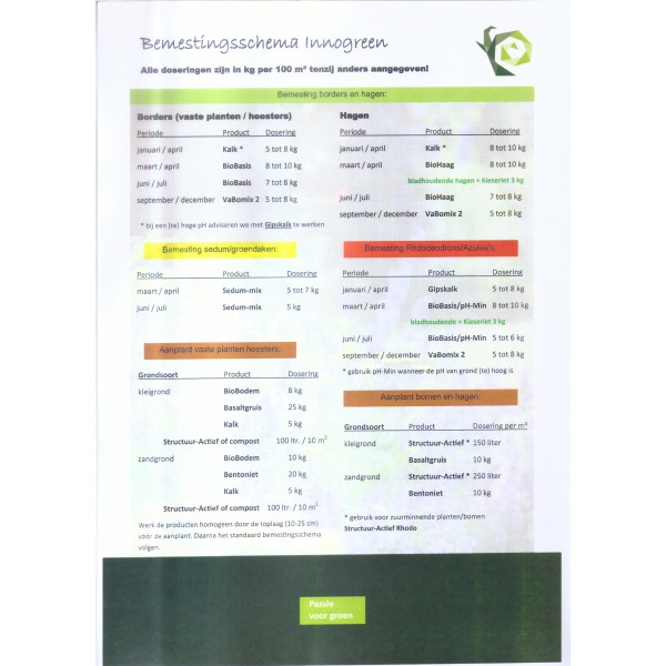 Bemestingsschema